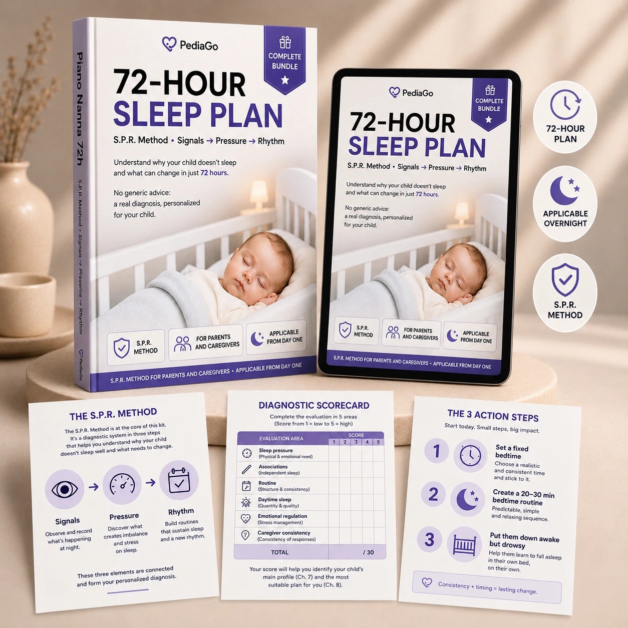 72-Hour Sleep Plan book and tablet